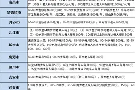 2022年江西省部分区高龄津贴一览表，看看各市发放金额和申请流程图片