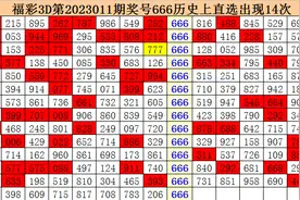 江明23012期福彩3D：0路号开出概率85%图片