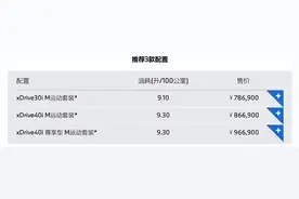 新款宝马X6正式上市，售价78.69万元起图片