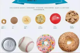 顺产生娃“宫开十指”到底是多大？妈妈有多疼？一组对比图告诉你图片