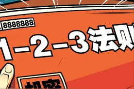 交易制胜密码：简单有效的1-2-3法则图片