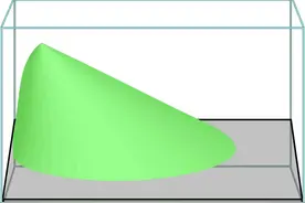 开缸就手足无措？不会造景？不会种水草？这篇让你胸有成竹图片