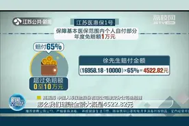 “江苏医惠保1号”完成首例理赔 淮安一投保人员获赔4522.82元图片