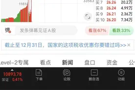 纯干货分享集合竞价五大技巧图片