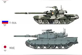 壁纸向！陆战之王——坦克（中美俄篇）丨图说军事图片