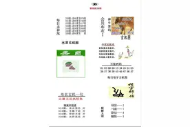 3D2022年336期点评分析图片