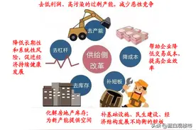 尘埃落定！关于房地产的争论可以结束了图片