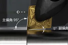 精讲，关于数控车削刀具的几何参数，数控人必须要掌握的知识点图片