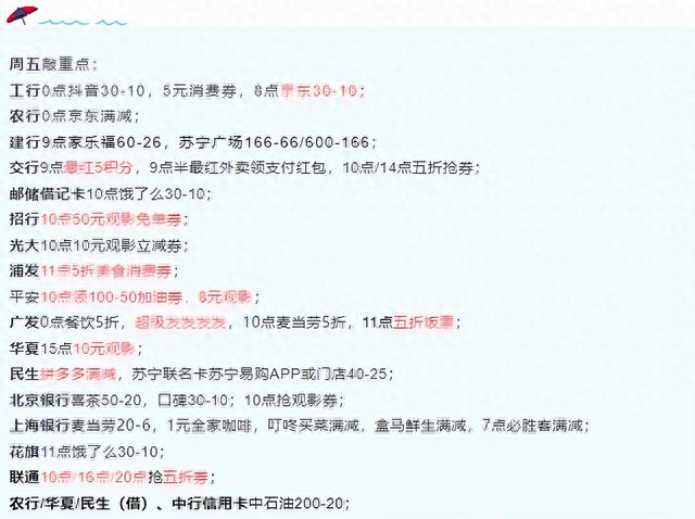 抖音浦发银行信用卡额度，工行 京东20-5 配图01