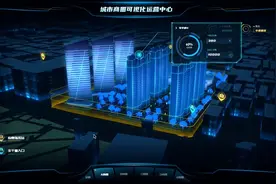 最新整理了40+可视化大屏模板，动感3D更酷炫，替换数据直接用！图片