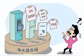 爱美之心，人皆有之。买祛斑，祛痘等美容产品被骗怎么挽回损失？图片