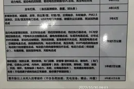 比亚迪的保修条款发生较大变化图片