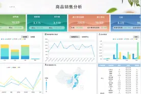 制作电商数据可视化大屏无从下手？了解一下这个万能模型图片