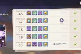 原神快速攒球和原石攻略，助力金光一闪图片