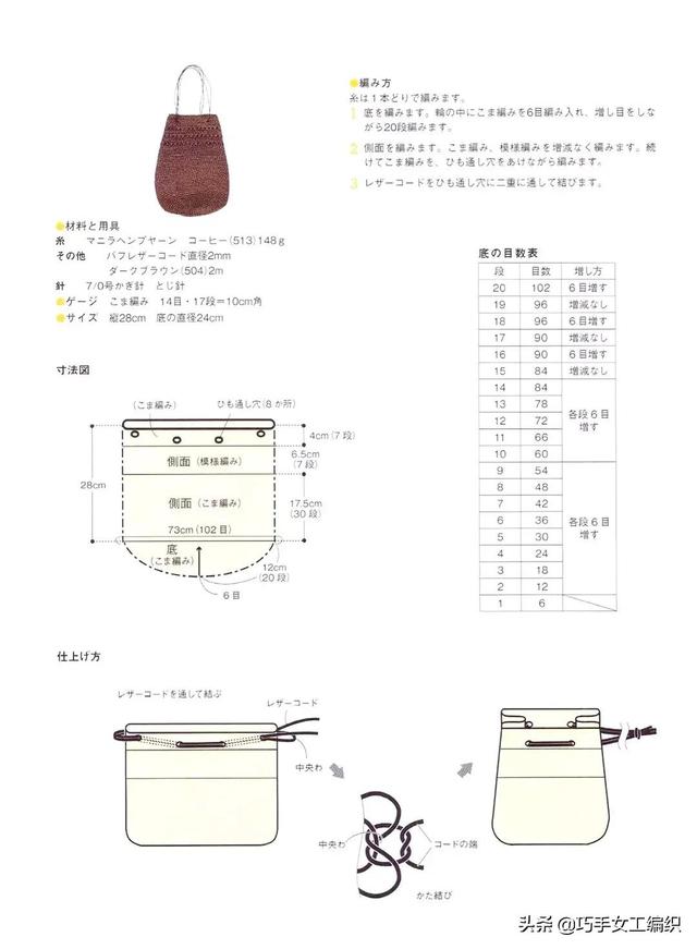 手工编织包已是潮流趋向，几款经典的附教程