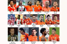 山东泰山队历史上功勋外援十八罗汉盘点，哪些外援球迷最为欣赏？图片