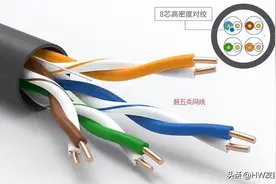 你家用的是哪一类网线，你知道吗？图片