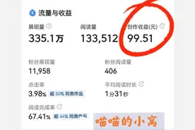 文章，视频，问答，微头条，到底哪个收益高？图片