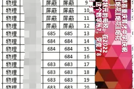 2022重庆高考状元，竟在育才?! 附69所学校最新高分详情图片