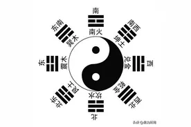 对孩子最好的教育，莫过于从小读《易经》图片