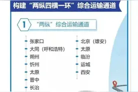 山西未来4大交通枢纽，太原大同瞄准国内外，长治临汾辐射区域图片