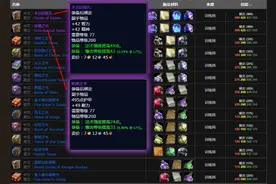 WLK怀旧服：铭文专业强在何处？至少六大福利，肩膀附魔无比强大图片