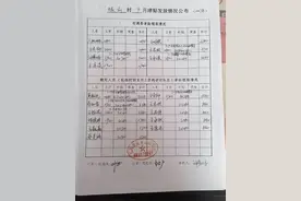 村干部工资上调，最新工资标准公布，你每个月能领多少？图片