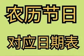 农历节日对应日期表图片