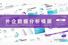 数据图表|10页让领导赞不绝口的PPT图表模板图片