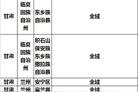 中国邮政11月26日最新，全国快递停发及受影响区域表图片