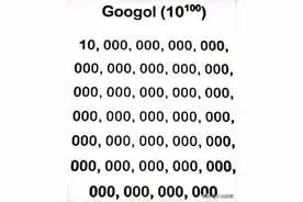 世上表述最大与最小的数量是什么？你懂吗？图片