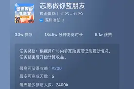@所有人 | 抖音全民任务《志愿做你蓝朋友》火热开启，200元收益等着你来领取！图片