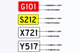 公路标志牌上的G、S、X、Y等字母分别代表什么？图片