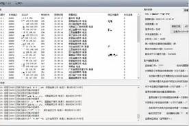 各大平台全面公开IP，有的人要付出代价了图片