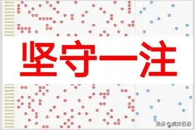 双色球22021期预测，蓝号已定，8元坚守一注，2区看好3号图片
