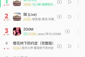 天赐3音源数据：周深、胡彦斌《贼》排第二，汪小敏收获更多肯定图片