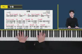 陈奕迅的《十年》如何用钢琴即兴伴奏？图片
