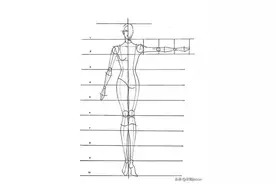 人体绘画的比例图片