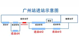 如何快速进站？暴走25000步总结出的超实用攻略图片