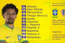 世界杯巴西VS克罗地亚：内马尔PK莫德里奇 维尼修斯里沙利松首发图片