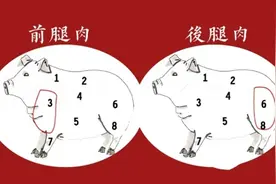买猪肉，分清“前腿肉”和“后腿肉”，区别很大，搞懂再买不吃亏图片