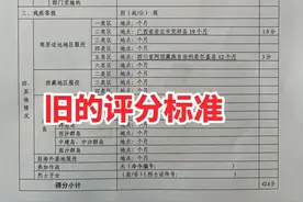 军士们注意了！转业量化打分新细则，代理排长、当班长也可以加分图片