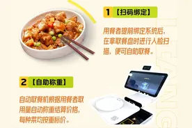 老兵终身优惠！走，“双拥食堂”吃饭去！图片