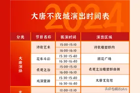 9月25日起实行！大唐不夜城景区最新通知图片