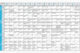 上干货！大金各大机型故障代码，附VRV X7维修技术手册图片