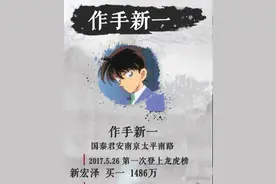 大A股游资档案：作手新一——10万炒到5亿的悟道者图片