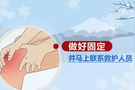 滑雪时不慎受伤，第一时间该如何处理呢？图片