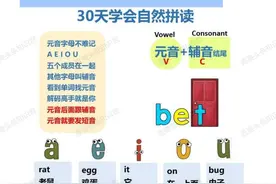 30天学会自然拼读（可打印）图片