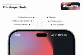 iPhone 14系列将采用打孔屏：Face ID等元件或置屏幕下图片