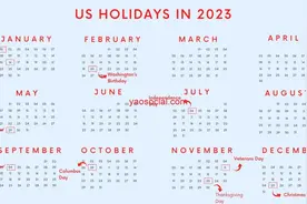 2023年美国节日营销日历 US Holiday Calendar图片